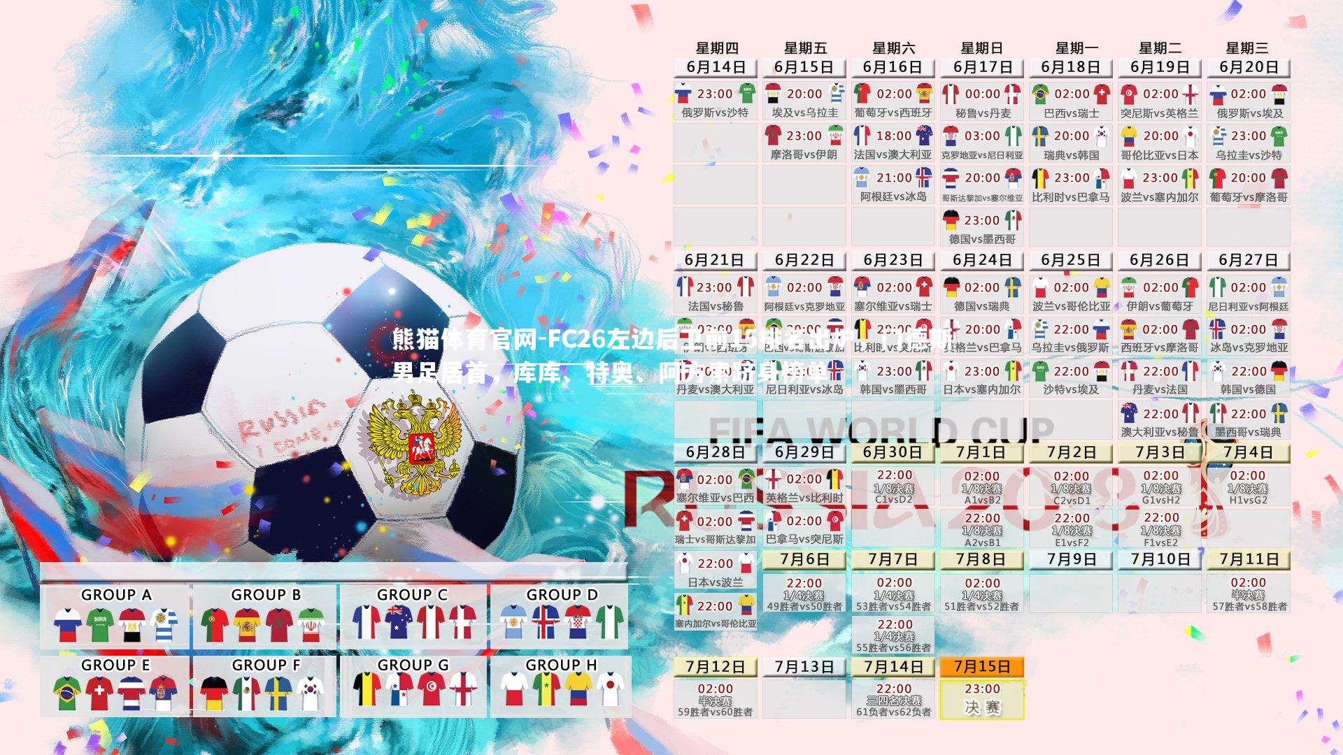 FC26左边后卫前15排名出炉,门德斯男足居首,库库、特奥、阿方索跻身榜单